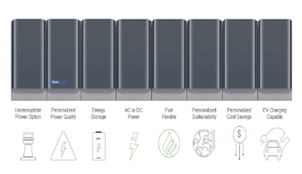 Review of bloom energy 2019: an important year