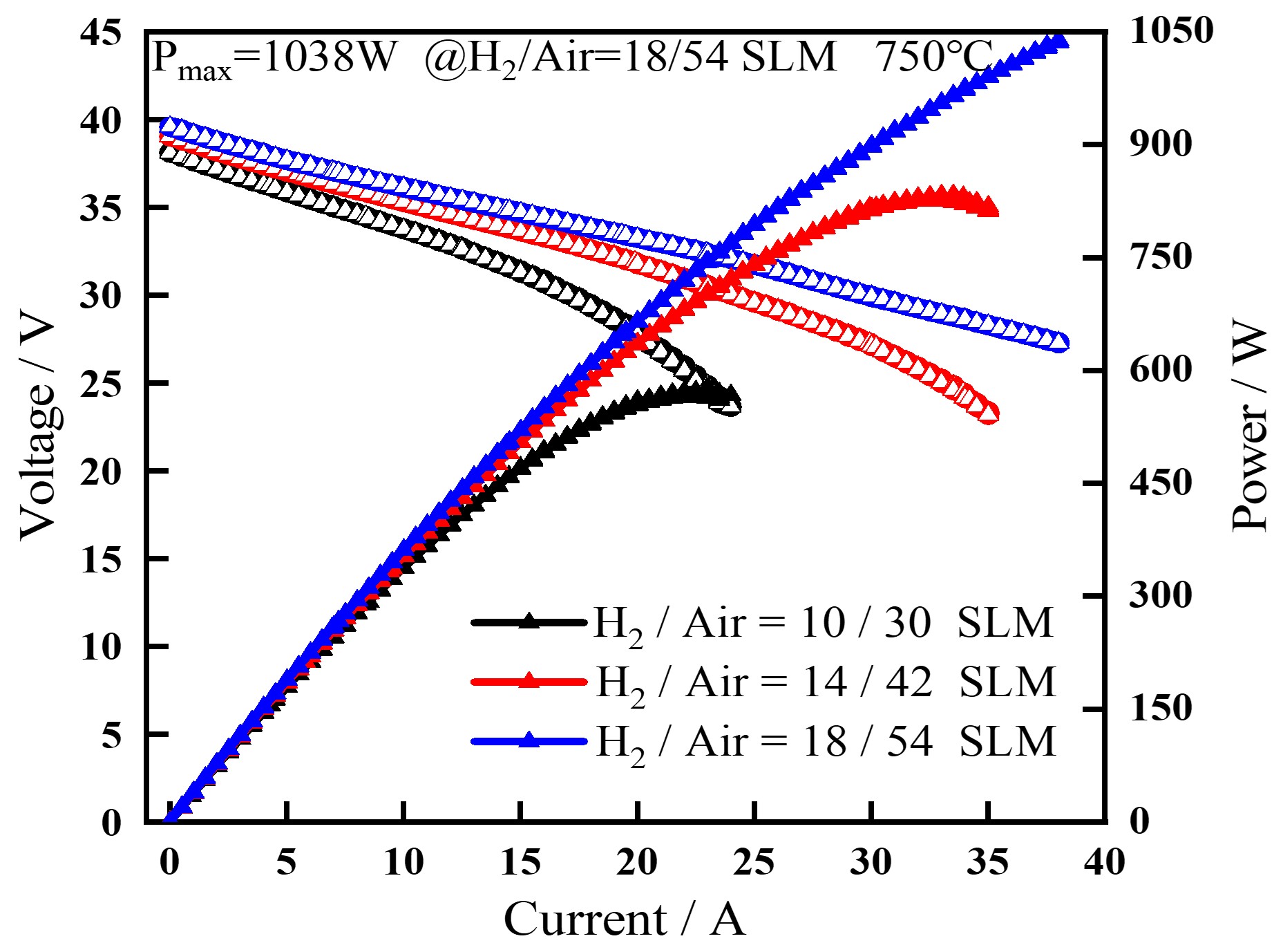 IV curves.jpg