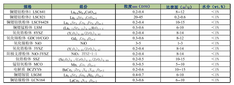 企业微信截图_17183436243299.png