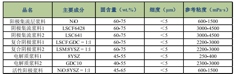 企业微信截图_17183439032398.png